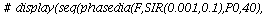 restart; -1; with(LinearAlgebra); -1; with(plots); -1; with(VectorCalculus); -1; `:=`(SIR, proc (alpha, gamma) description 