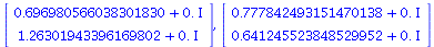 Vector[column](%id = 138835384), Vector[column](%id = 142345404)