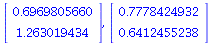 Vector[column](%id = 142339044), Vector[column](%id = 142339116)