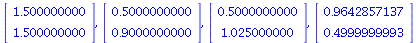 Vector[column](%id = 141090032), Vector[column](%id = 141090104), Vector[column](%id = 141090176), Vector[column](%id = 141090248)
