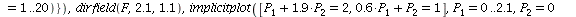 display(seq(phasedia(F, P0, 100), P0 = `union`({seq(`<,>`(.1, VectorCalculus:-`*`(0.5e-1, j)), j = 1 .. 10)}, {seq(`<,>`(VectorCalculus:-`+`(.4, VectorCalculus:-`*`(.1, j)), 1.1), j = 1 .. 20)})), dir...