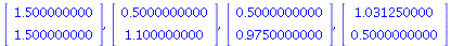 Vector[column](%id = 145031328), Vector[column](%id = 143711356), Vector[column](%id = 143947100), Vector[column](%id = 144060116)