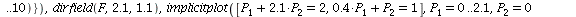display(seq(phasedia(F, P0, 100), P0 = `union`({seq(`<,>`(VectorCalculus:-`*`(.1, i), .1), i = 1 .. 15)}, {seq(`<,>`(2.1, VectorCalculus:-`*`(.1, j)), j = 1 .. 10)})), dirfield(F, 2.1, 1.1), implicitp...