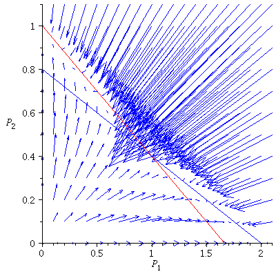 Plot_2d