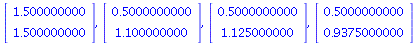 Vector[column](%id = 141005672), Vector[column](%id = 141005736), Vector[column](%id = 141720132), Vector[column](%id = 143657576)