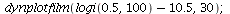 dynplotfilm(`+`(logi(.5, 100), `-`(10.5)), 30); 1