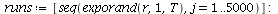 `assign`(runs, [seq(exporand(r, 1, T), j = 1 .. 5000)]); -1