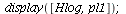 display([Hlog, pl1]); 1