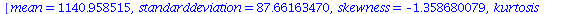 [mean = 1140.958515, standarddeviation = 87.66163470, skewness = -1.358680079, kurtosis = 7.292290075, minimum = 437.2256243, maximum = 1393.714210, cumulativeweight = 5000.]