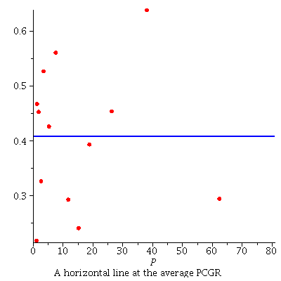 Plot_2d