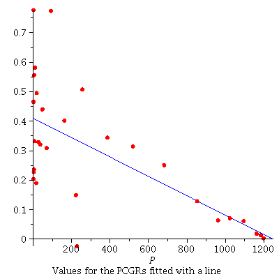 Plot_2d