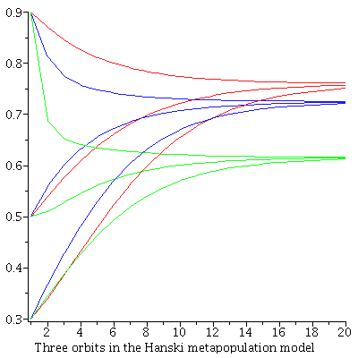 Plot_2d