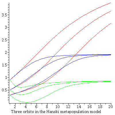 Plot_2d