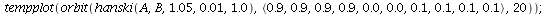 tempplot(orbit(hanski(A, B, 1.05, 0.1e-1, 1.0), `<,>`(.9, .9, .9, .9, 0., 0., .1, .1, .1, .1), 20)); 1