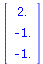 Vector[column](%id = 167580788)