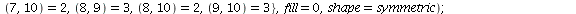 `assign`(B, Matrix(10, 10, {(1, 2) = 2, (1, 3) = 1, (1, 4) = 2, (1, 5) = 6, (1, 6) = 2, (1, 7) = 2, (1, 8) = 4, (1, 9) = 5, (1, 10) = 4, (2, 3) = 4, (2, 4) = 1, (2, 5) = 3, (2, 6) = 3, (2, 7) = 4, (2,...
