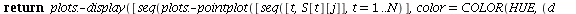 `assign`(tempplot, proc (S) local N, d; description 