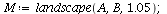 `assign`(M, landscape(A, B, 1.05)); 1