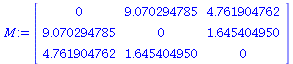 Matrix(%id = 135305172)