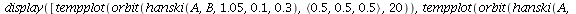display([tempplot(orbit(hanski(A, B, 1.05, .1, .3), `<,>`(.5, .5, .5), 20)), tempplot(orbit(hanski(A, B, 1.05, .1, .3), `<,>`(.9, .9, .9), 20)), tempplot(orbit(hanski(A, B, 1.05, .1, .3), `<,>`(.3, .3...