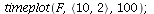 timeplot(F, `<,>`(10, 2), 100); 1