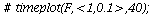 restart; -1; with(LinearAlgebra); -1; with(plots); -1; with(VectorCalculus); -1; `:=`(LV, proc (K, r, s, u, v) option operator; description 