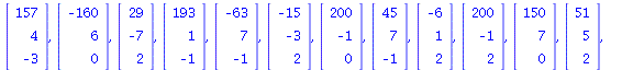 Vector[column](%id = 139402928), Vector[column](%id = 139324236), Vector[column](%id = 139324300), Vector[column](%id = 139324364), Vector[column](%id = 139324428), Vector[column](%id = 139324492), Ve...