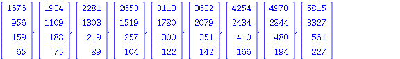 Vector[column](%id = 139120088), Vector[column](%id = 139120152), Vector[column](%id = 139120216), Vector[column](%id = 139120280), Vector[column](%id = 139120344), Vector[column](%id = 139120408), Ve...
