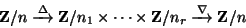 \begin{displaymath}
{\mathbf Z}/n \xrightarrow{\Delta} {\mathbf Z}/n_1 \times \cdots \times {\mathbf Z}/n_r
\xrightarrow{\nabla} {\mathbf Z}/n
\end{displaymath}